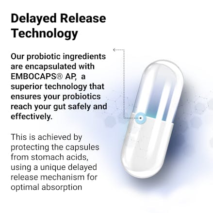 60 Billion Probiotic Delayed Release Technology | Dr. Berg